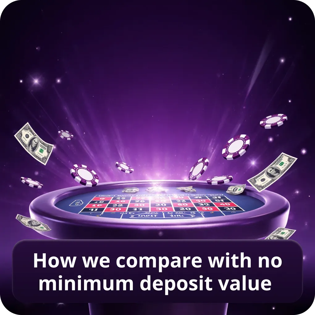 How we compare with no minimum deposit value