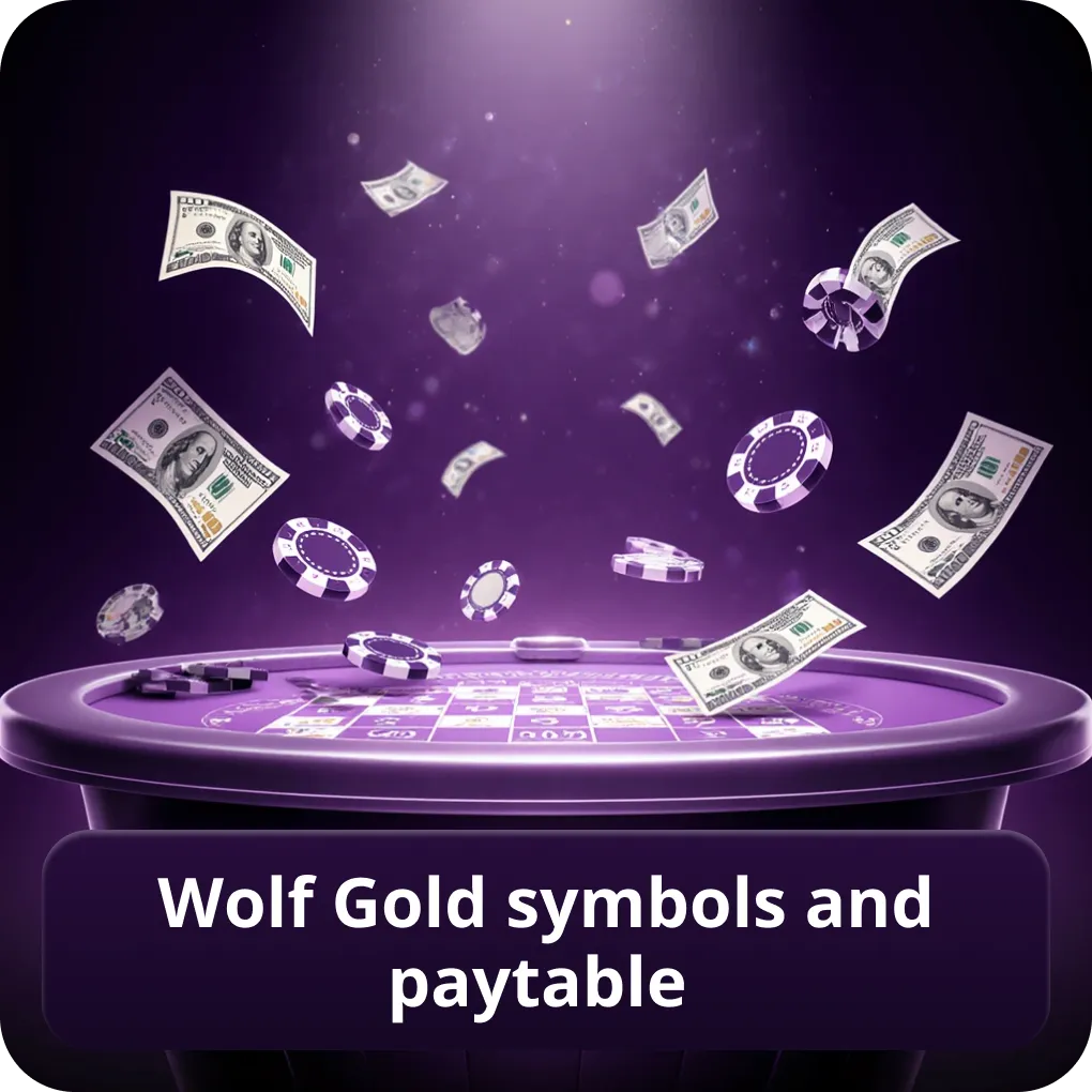 Wolf Gold symbols and paytable