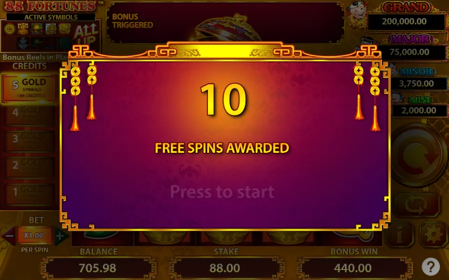 88 Fortunes slot Canada demo, mobile access and provincial availability 88 Fortunes demo, mobile and Canadian availability