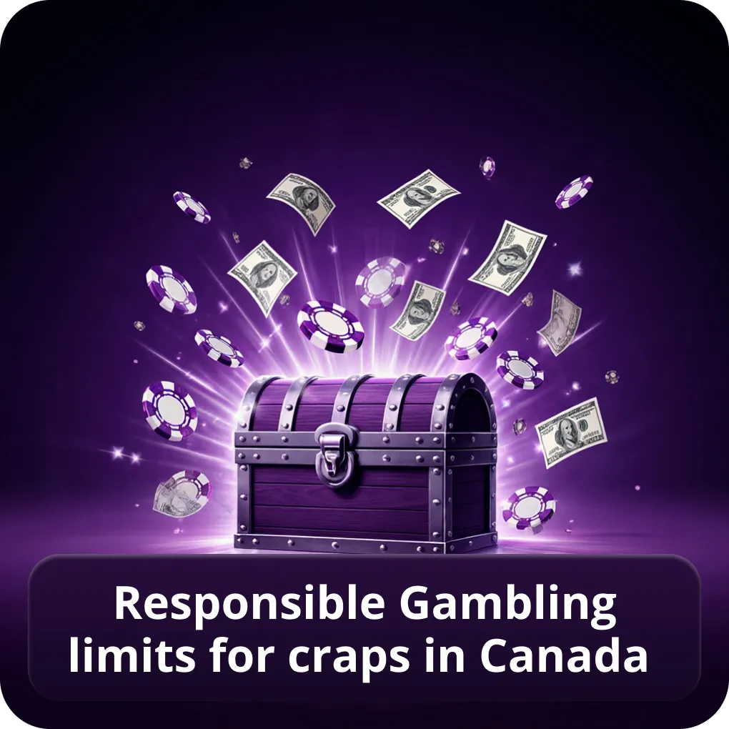 Responsible Gambling Limits for Craps in Canada