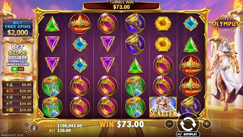 Gates of Olympus provider, release and version