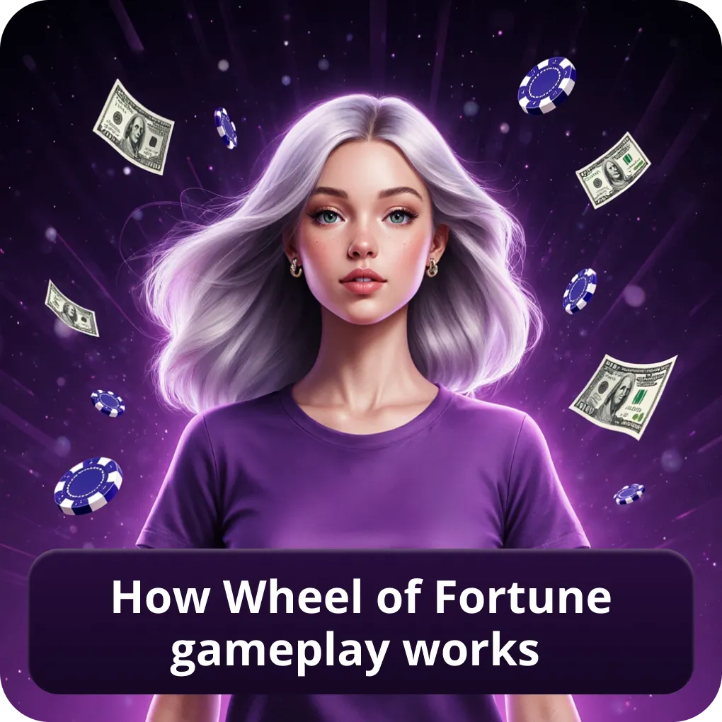 Wheel of Fortune slot Canada how gameplay works step by step How Wheel of Fortune gameplay works